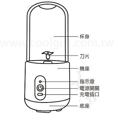 英國熊迷你果汁機杯