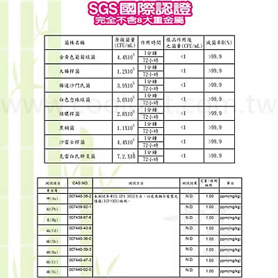 安妮兔長效驅蟲抑菌噴霧