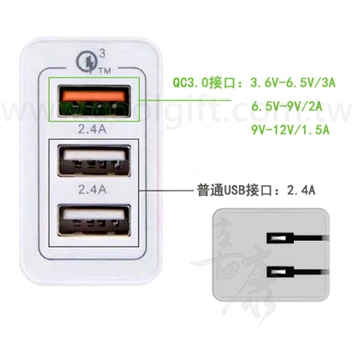 折疊式QC3.0三孔 快充插頭