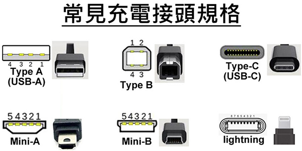 充電線接頭種類