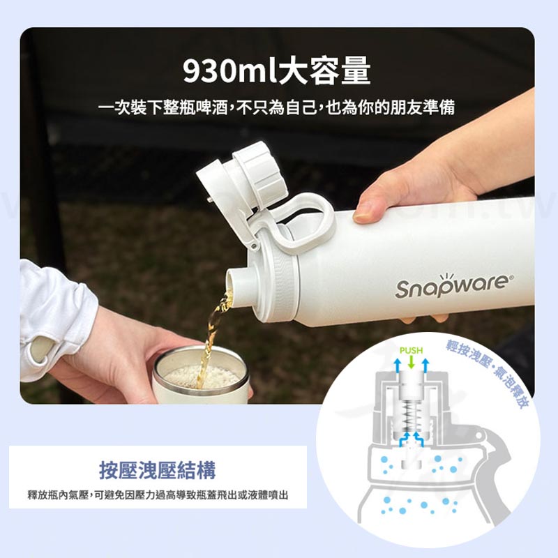 康寧氣泡碳酸316不鏽鋼保冷隨身瓶