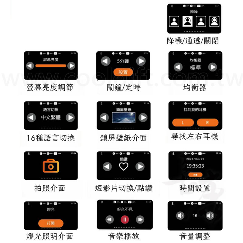 ASPOR立體聲無線耳機