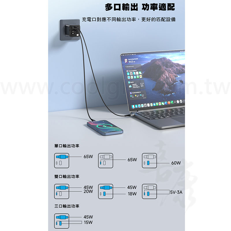 氮化鎵自帶線PD3.0充電器(65W)