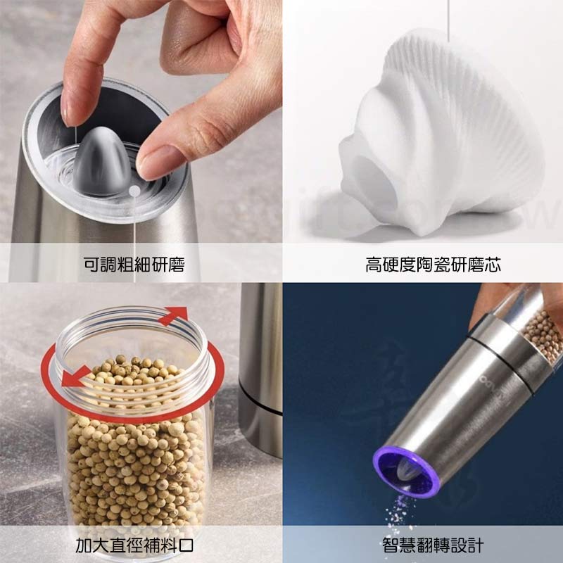 HAPADO智慧翻轉電動研磨罐