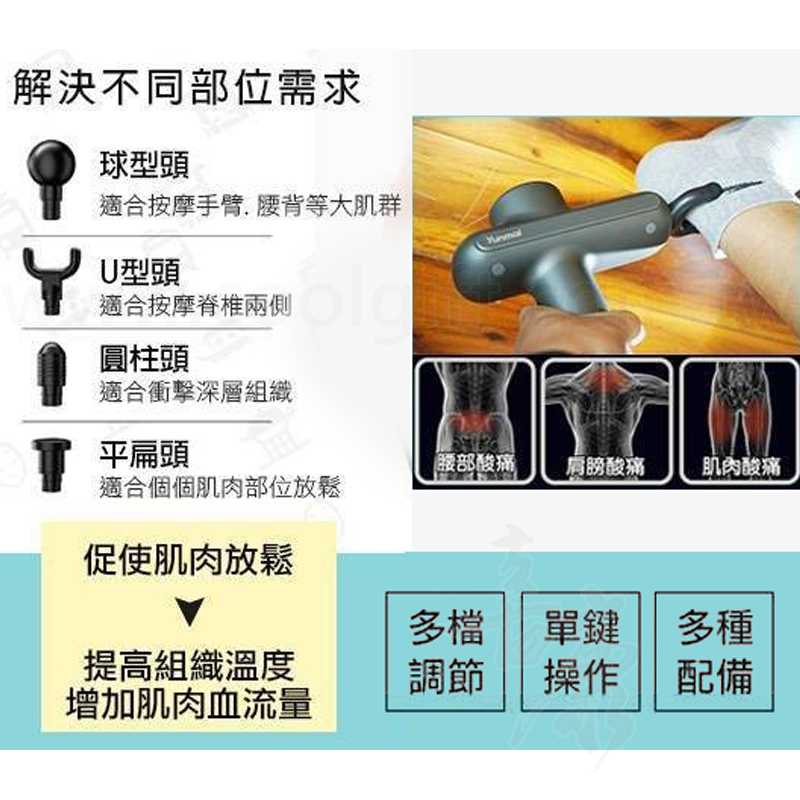 CROYDON六檔變速筋膜槍